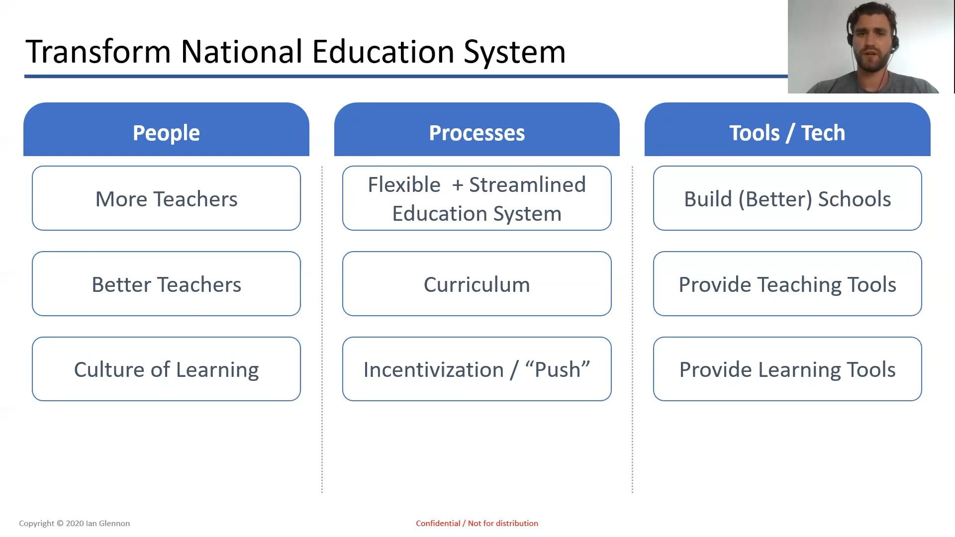 Mock Case Study: Transforming a National Education System