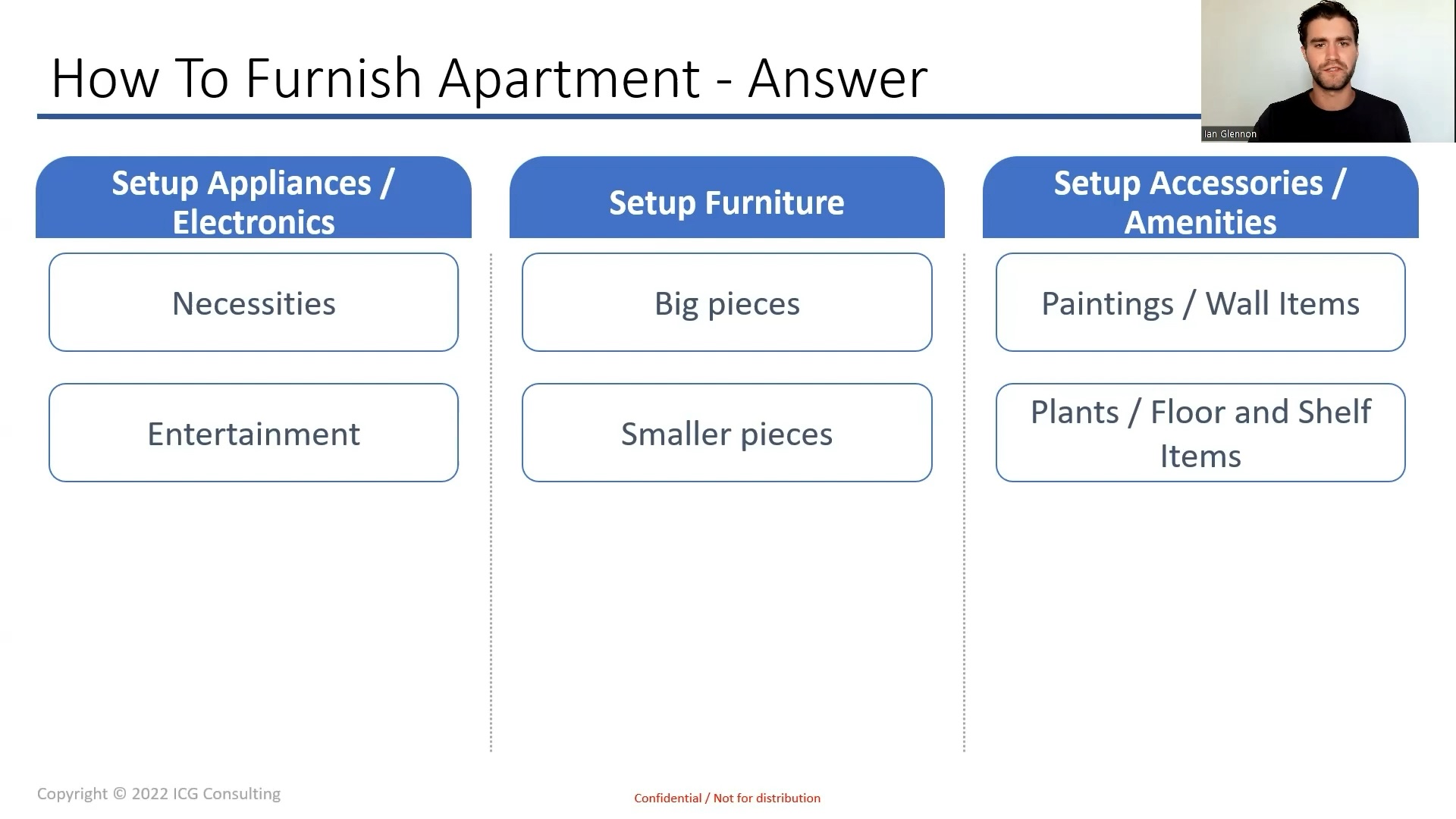 Non-Business Prompts: Case Interview Exercises