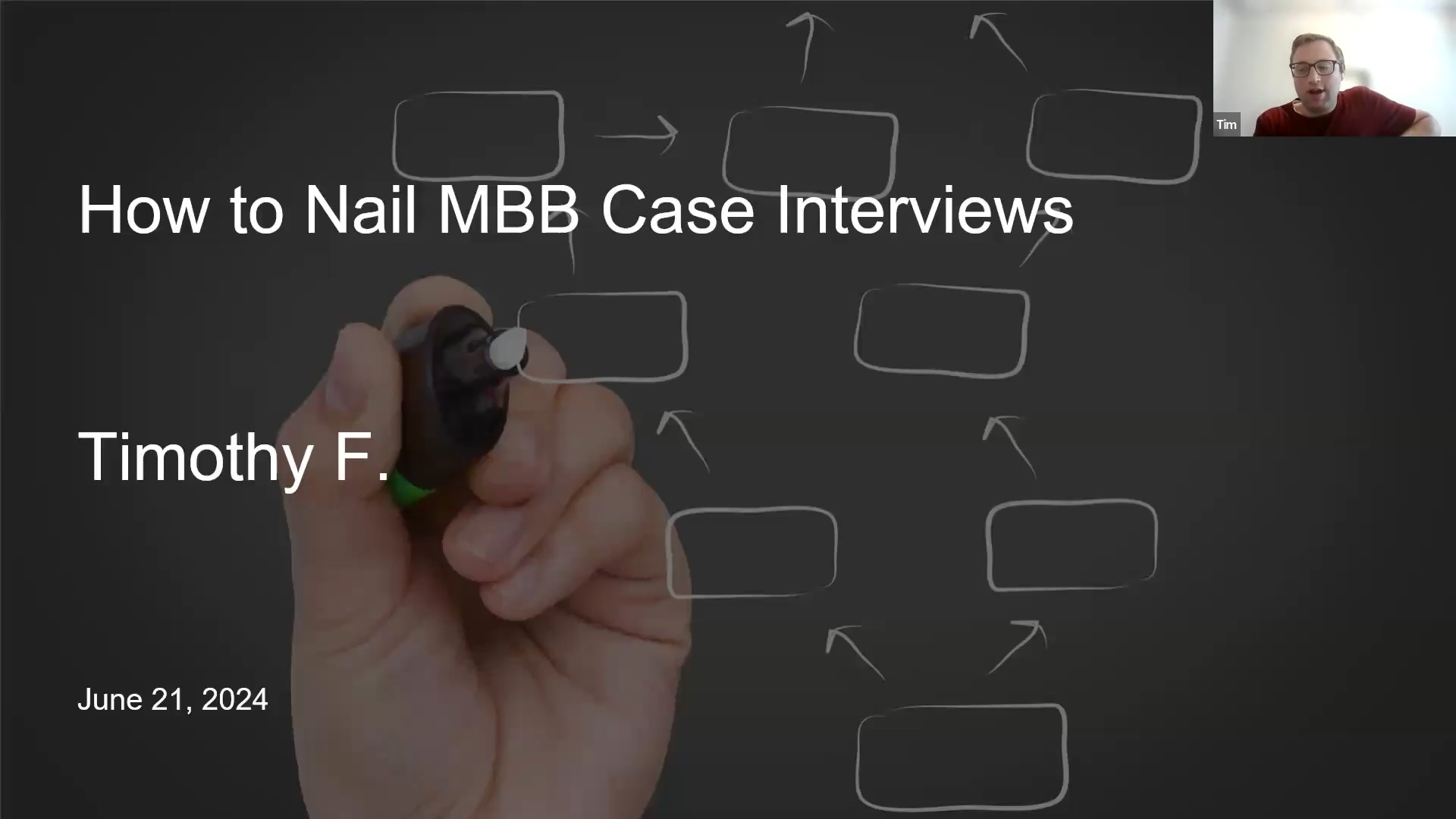 How to Nail Your MBB Case Interview