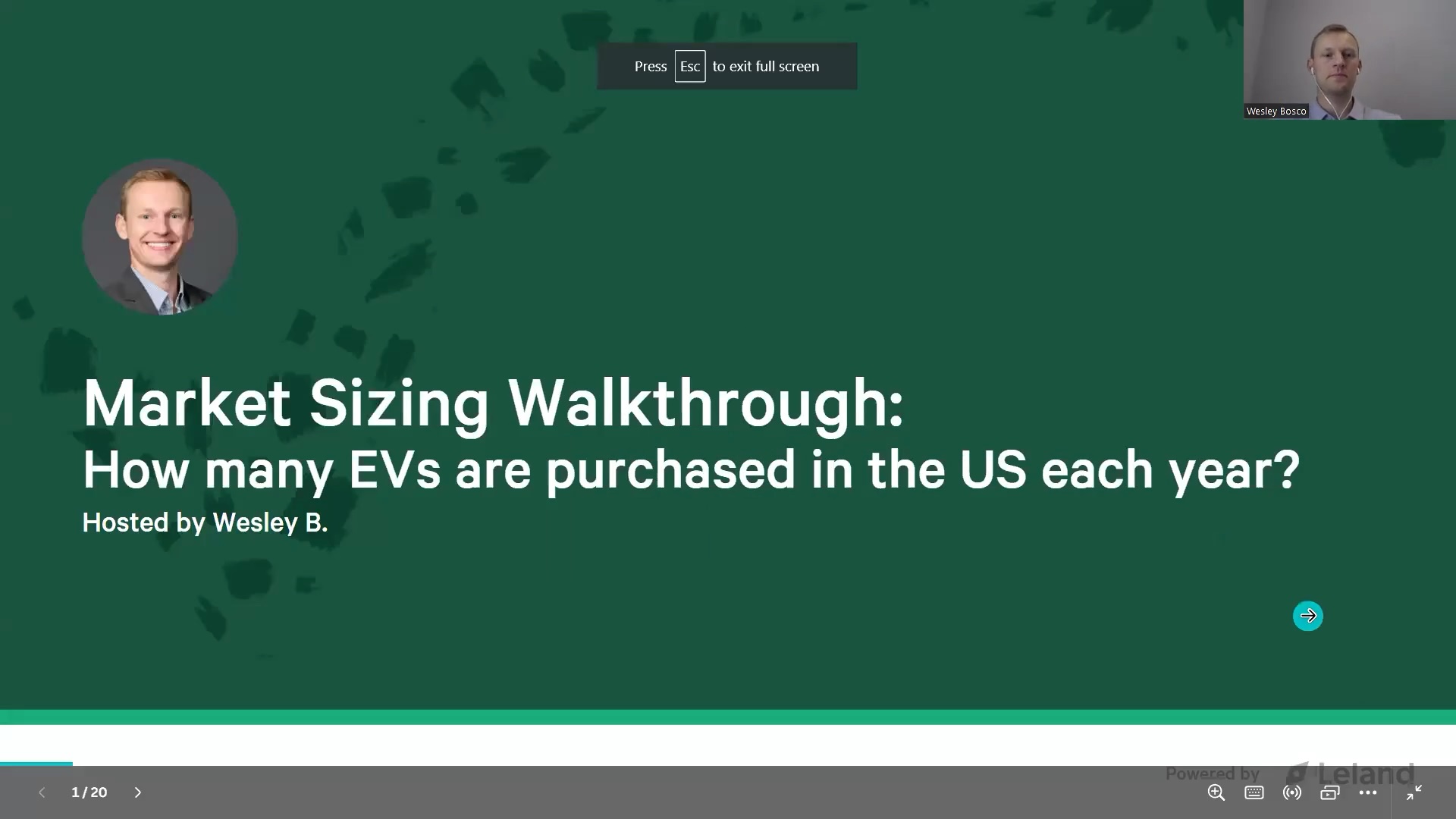 Market Sizing Walkthrough: How many EVs are Purchased in the US Each Year?