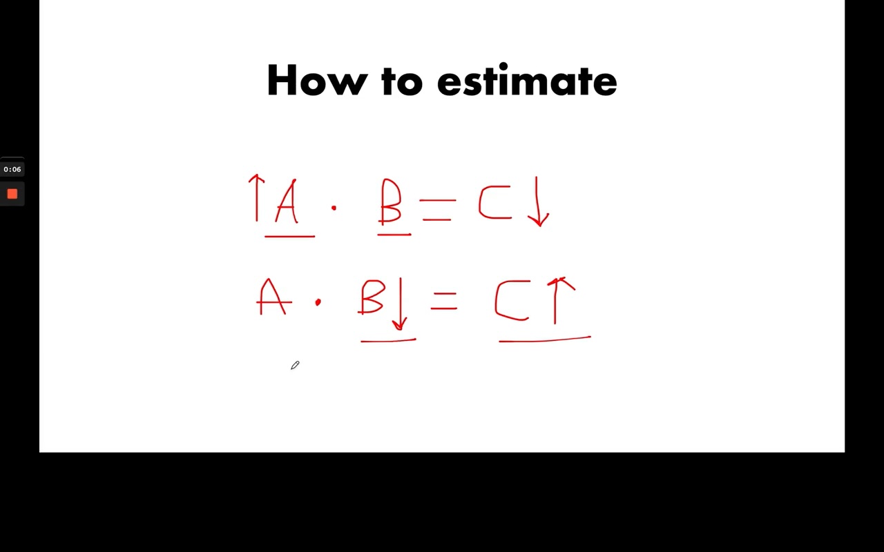 Case Math: Estimation Tricks for Case Interviews
