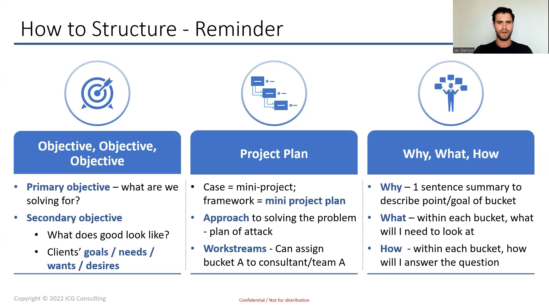 Frameworking Exercises: Sharpen Your Case Skills