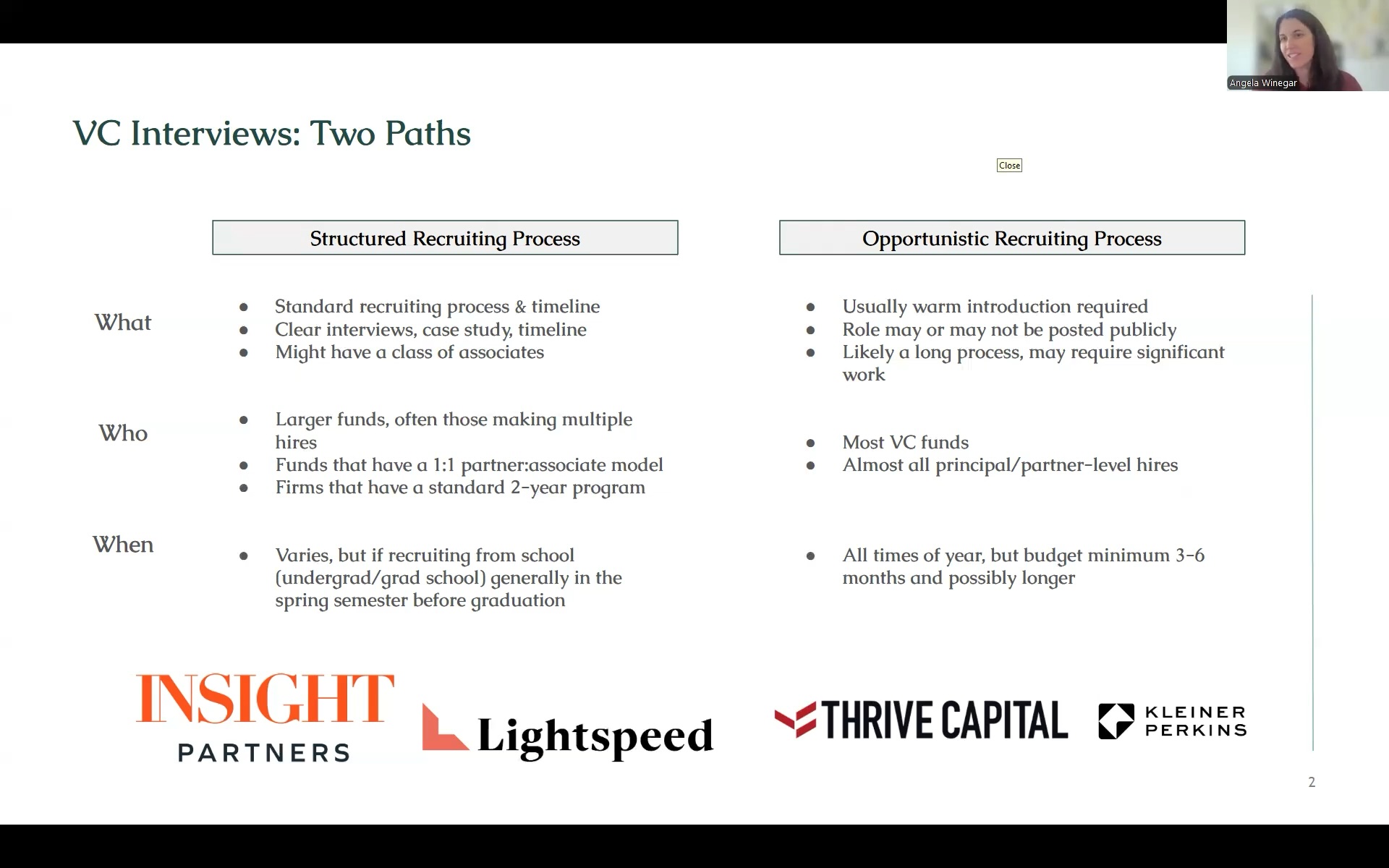 Demystifying the VC Interview Process