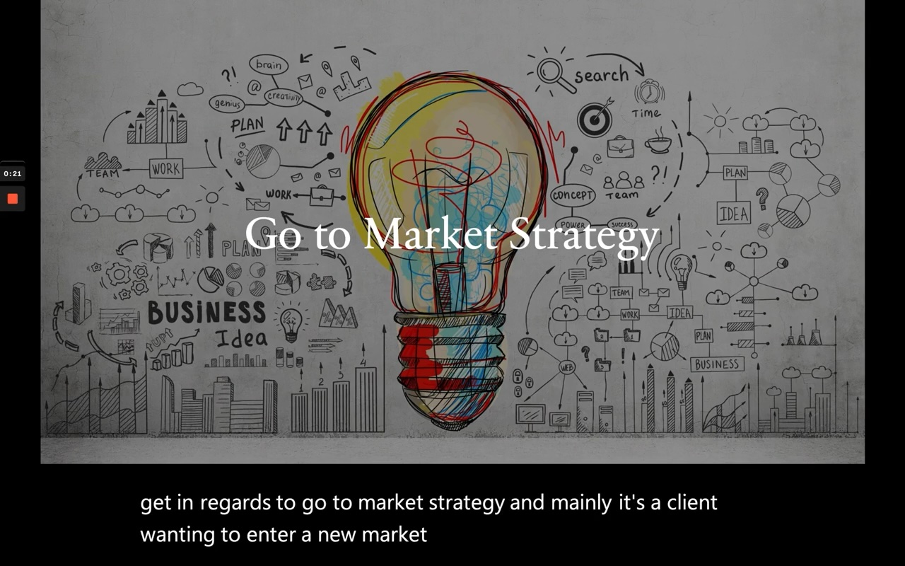 Go-to-Market Strategy: A Case Interview Framework