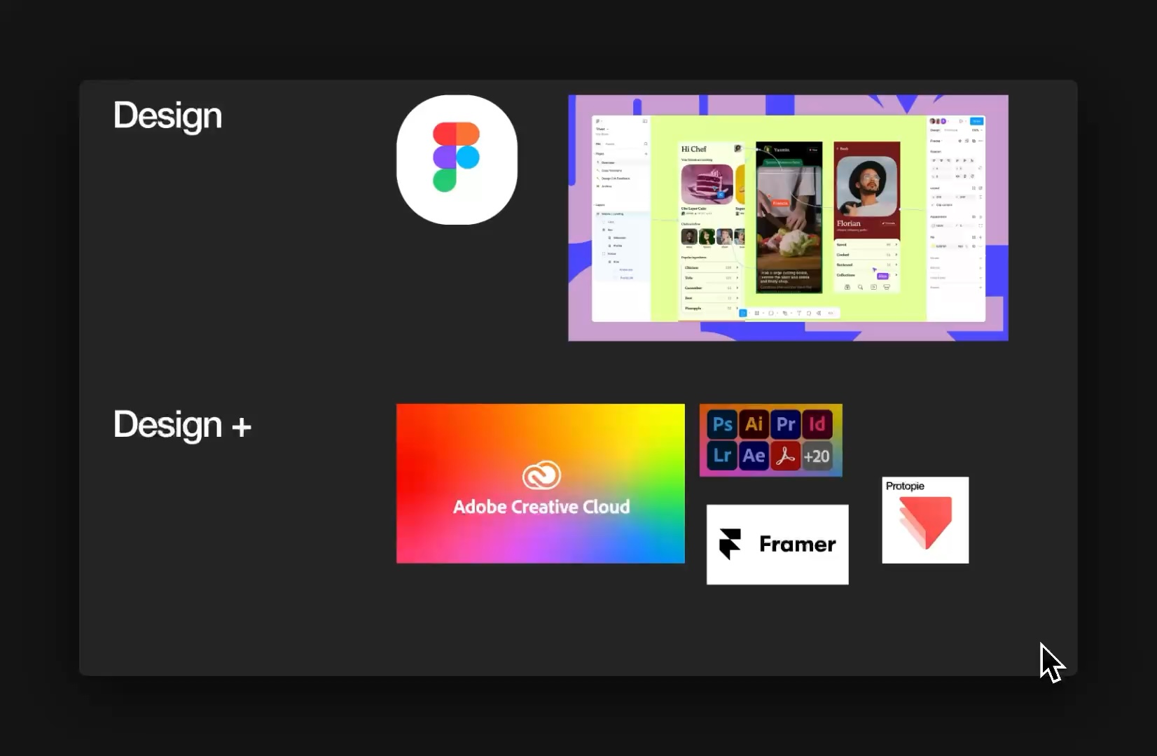 UX Tools