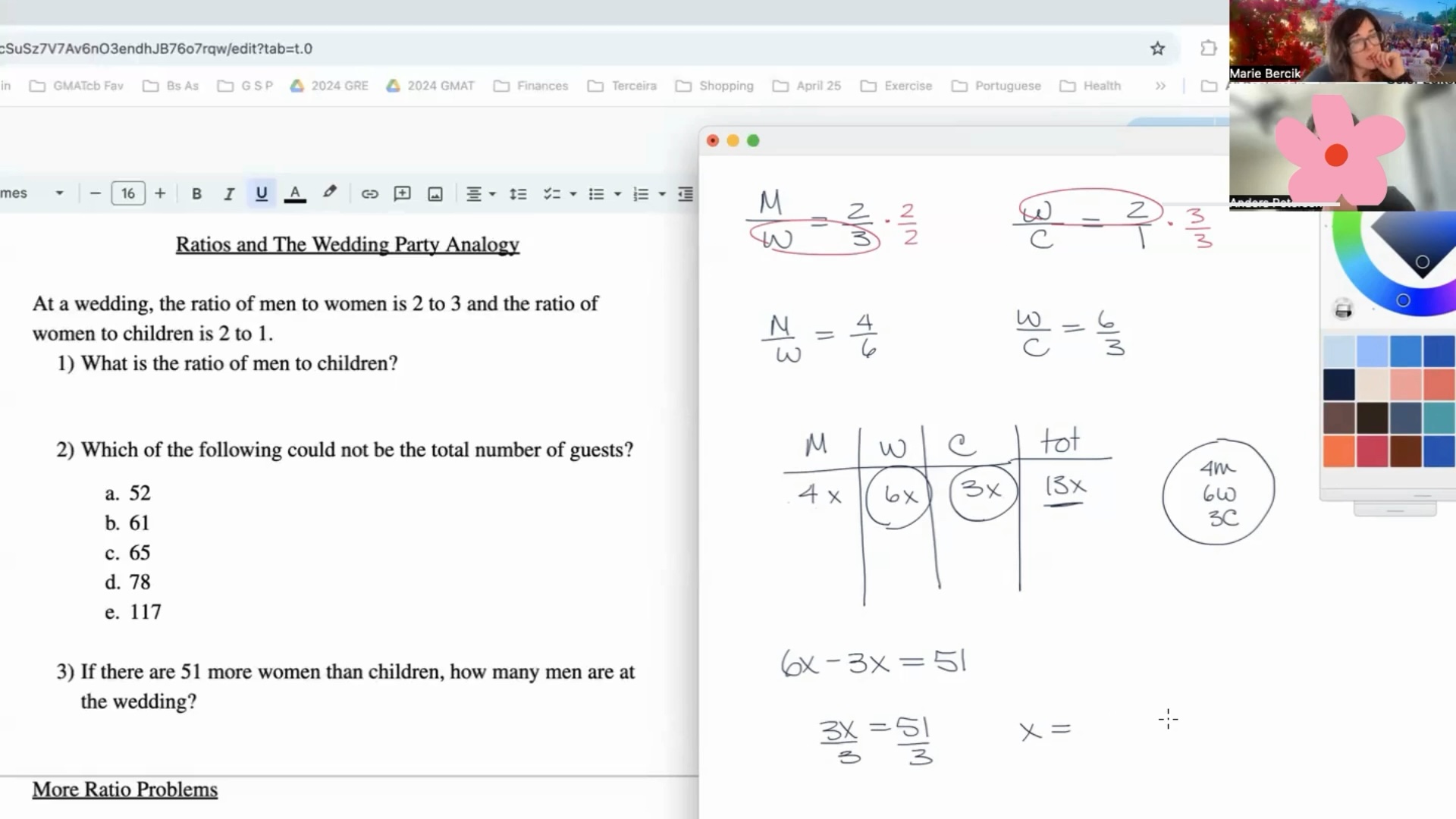 Ratios Made Simple – The Wedding Party Analogy