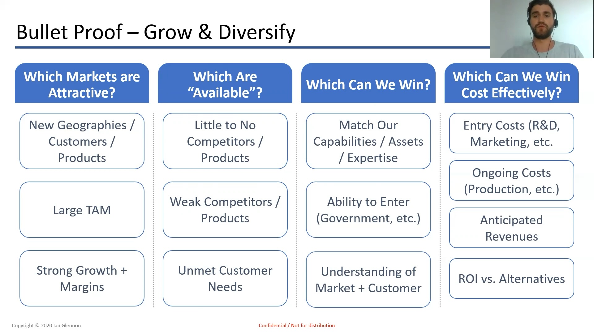 Bullet Proof Inc. (Growth) Case Study