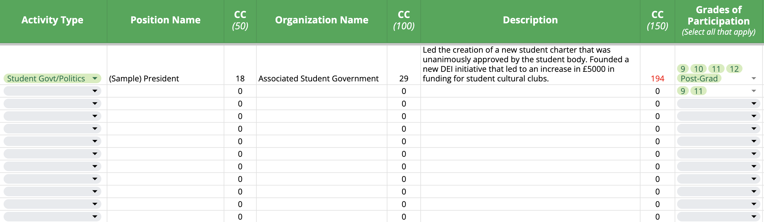 Activity List for the Common App [Prep Template]