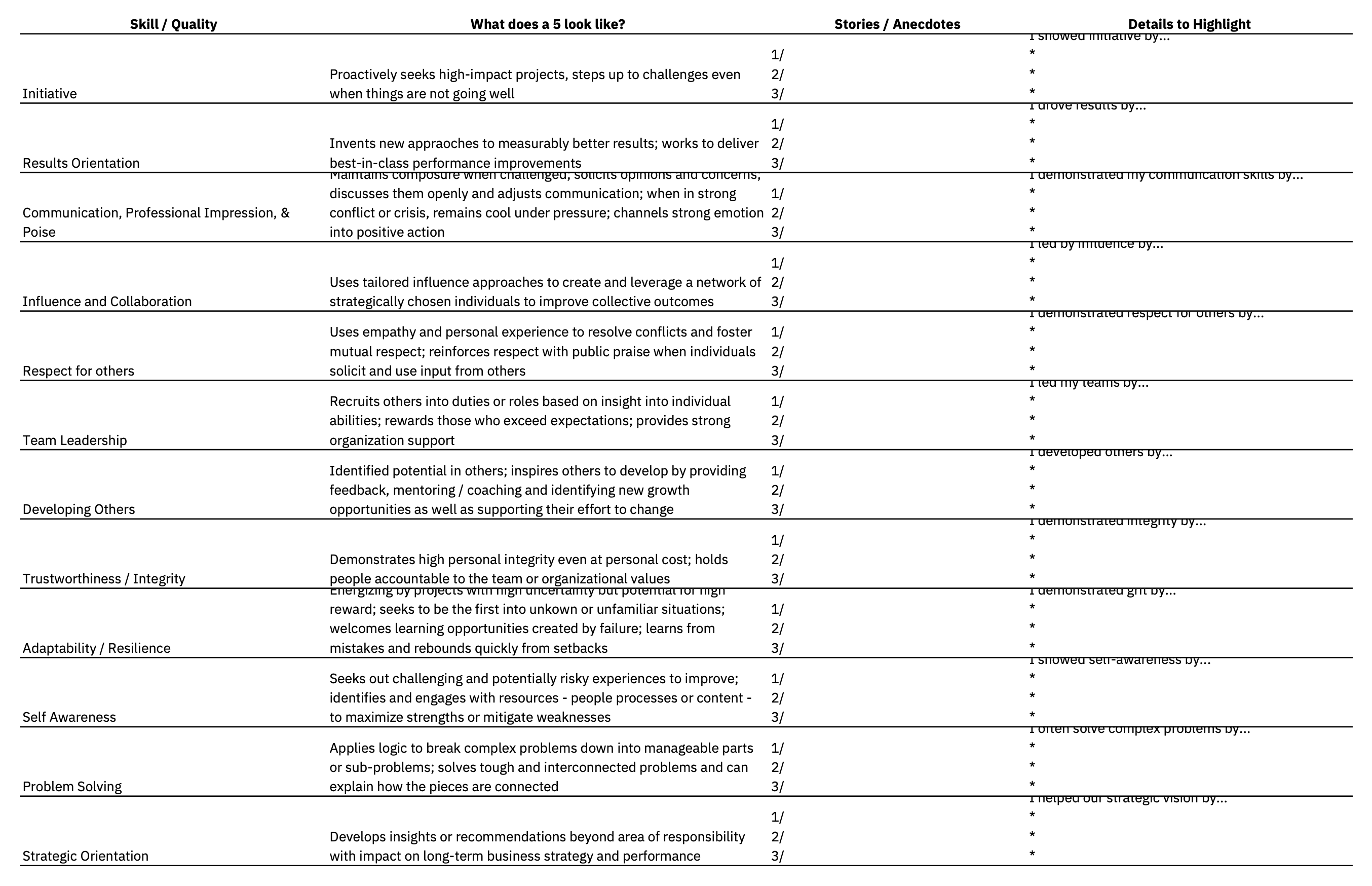 Stanford GSB Interview Prep Template