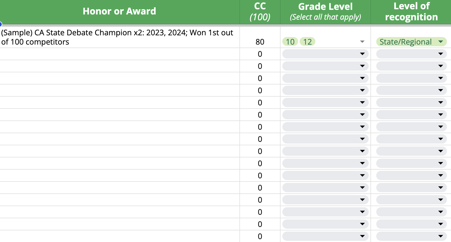 Honors List for the Common App [Prep Template]