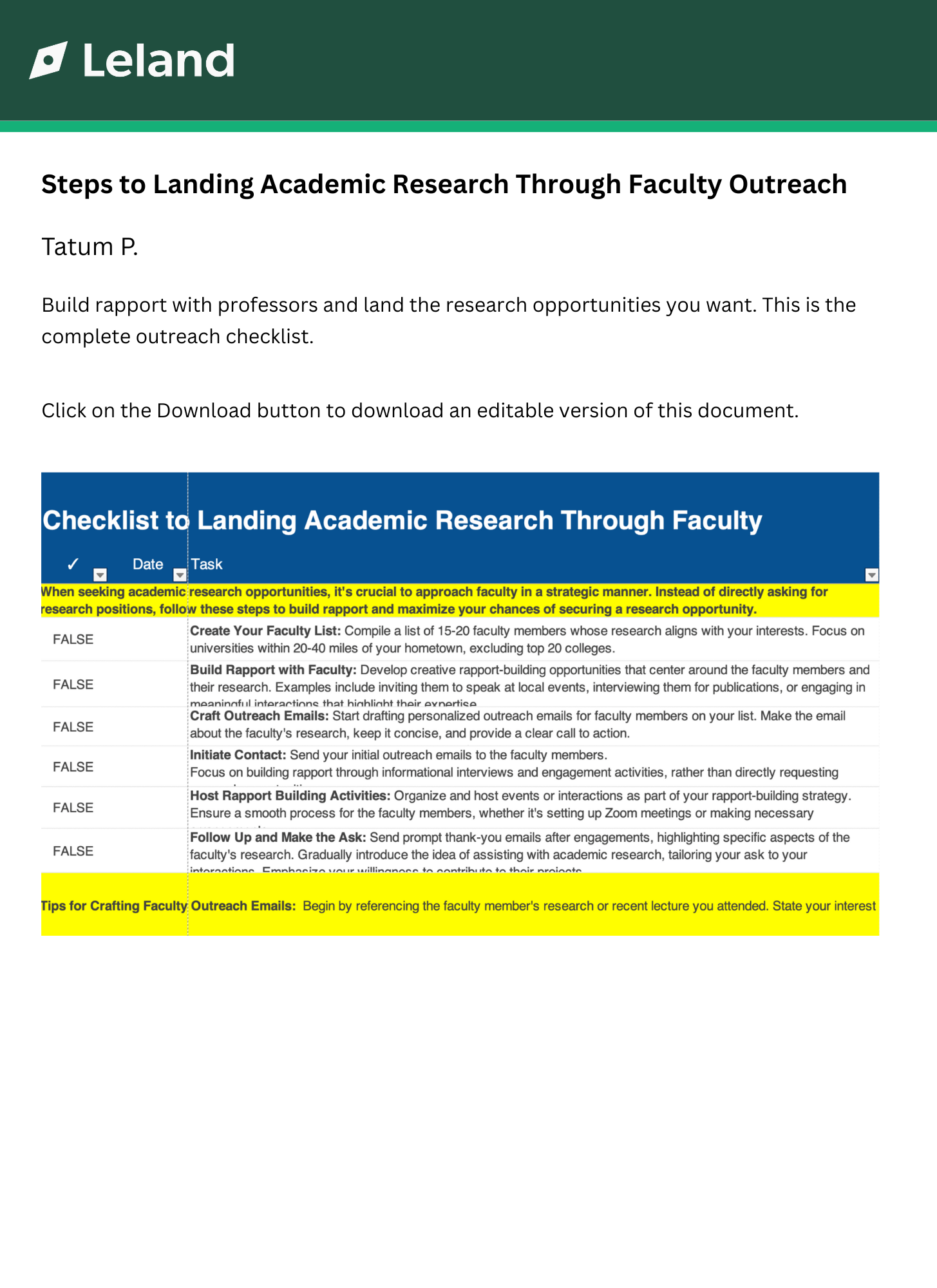 Steps to Landing Academic Research Through Faculty Outreach